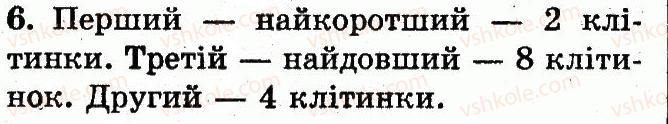 1-matematika-mv-bogdanovich-gp-lishenko-2012--numeratsiya-chisel-vid-1-do-10-storinka-33-6.jpg