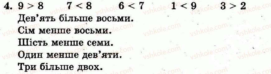 1-matematika-mv-bogdanovich-gp-lishenko-2012--numeratsiya-chisel-vid-1-do-10-storinka-36-4.jpg