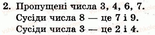 1-matematika-mv-bogdanovich-gp-lishenko-2012--numeratsiya-chisel-vid-1-do-10-storinka-37-2.jpg