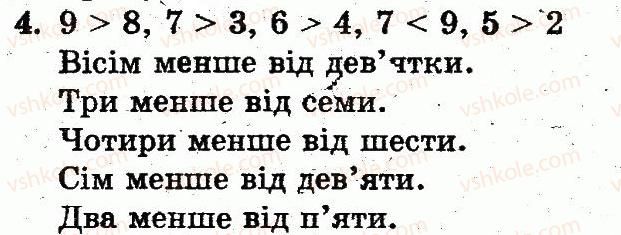 1-matematika-mv-bogdanovich-gp-lishenko-2012--numeratsiya-chisel-vid-1-do-10-storinka-37-4.jpg