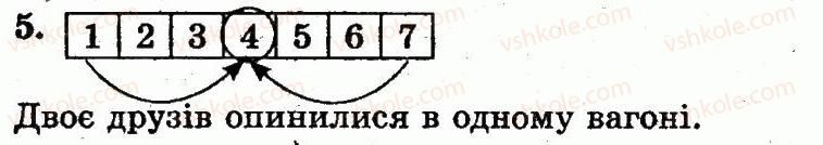 1-matematika-mv-bogdanovich-gp-lishenko-2012--numeratsiya-chisel-vid-1-do-10-storinka-38-5.jpg