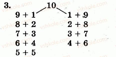 1-matematika-mv-bogdanovich-gp-lishenko-2012--numeratsiya-chisel-vid-1-do-10-storinka-39-3.jpg