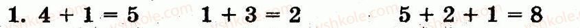 1-matematika-mv-bogdanovich-gp-lishenko-2012--numeratsiya-chisel-vid-1-do-10-storinka-42-1.jpg