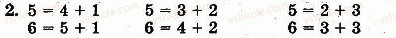 1-matematika-mv-bogdanovich-gp-lishenko-2012--numeratsiya-chisel-vid-1-do-10-storinka-42-2.jpg