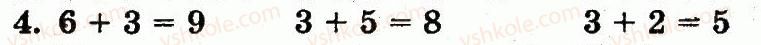 1-matematika-mv-bogdanovich-gp-lishenko-2012--numeratsiya-chisel-vid-1-do-10-storinka-42-4.jpg