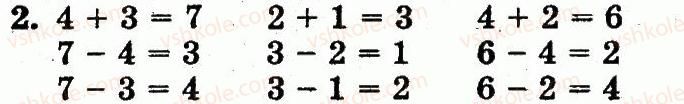 1-matematika-mv-bogdanovich-gp-lishenko-2012--numeratsiya-chisel-vid-1-do-10-storinka-45-2.jpg