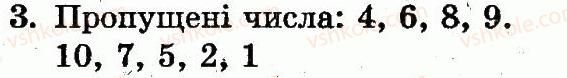 1-matematika-mv-bogdanovich-gp-lishenko-2012--numeratsiya-chisel-vid-1-do-10-storinka-51-3.jpg