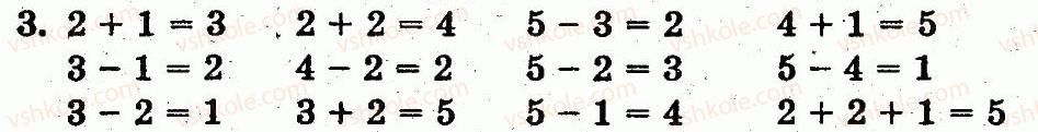 1-matematika-mv-bogdanovich-gp-lishenko-2012--numeratsiya-chisel-vid-1-do-10-storinka-52-3.jpg
