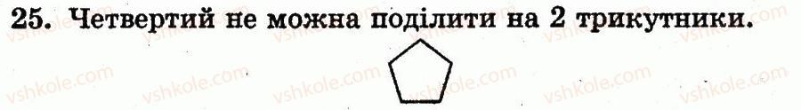 1-matematika-mv-bogdanovich-gp-lishenko-2012--numeratsiya-chisel-vid-21-do-100-nomeri-1-60-25.jpg