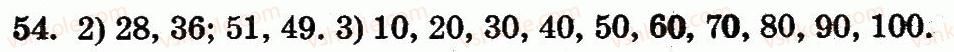 1-matematika-mv-bogdanovich-gp-lishenko-2012--numeratsiya-chisel-vid-21-do-100-nomeri-1-60-54.jpg