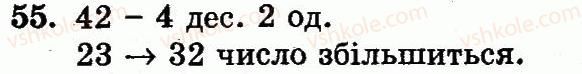 1-matematika-mv-bogdanovich-gp-lishenko-2012--numeratsiya-chisel-vid-21-do-100-nomeri-1-60-55.jpg