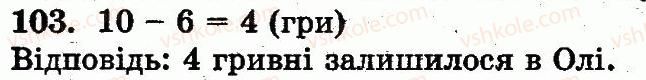 1-matematika-mv-bogdanovich-gp-lishenko-2012--numeratsiya-chisel-vid-21-do-100-nomeri-61-128-103.jpg