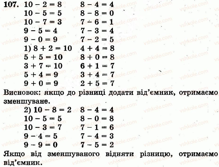 1-matematika-mv-bogdanovich-gp-lishenko-2012--numeratsiya-chisel-vid-21-do-100-nomeri-61-128-107.jpg