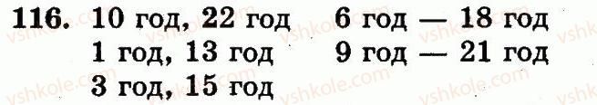 1-matematika-mv-bogdanovich-gp-lishenko-2012--numeratsiya-chisel-vid-21-do-100-nomeri-61-128-116.jpg