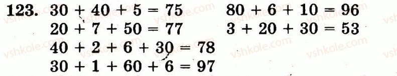 1-matematika-mv-bogdanovich-gp-lishenko-2012--numeratsiya-chisel-vid-21-do-100-nomeri-61-128-123.jpg