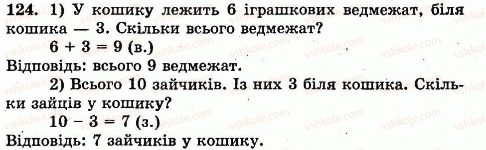1-matematika-mv-bogdanovich-gp-lishenko-2012--numeratsiya-chisel-vid-21-do-100-nomeri-61-128-124.jpg
