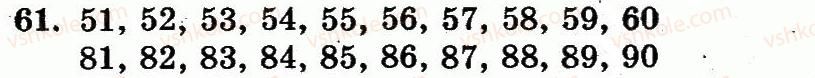 1-matematika-mv-bogdanovich-gp-lishenko-2012--numeratsiya-chisel-vid-21-do-100-nomeri-61-128-61.jpg