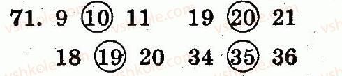 1-matematika-mv-bogdanovich-gp-lishenko-2012--numeratsiya-chisel-vid-21-do-100-nomeri-61-128-71.jpg