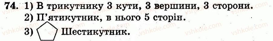 1-matematika-mv-bogdanovich-gp-lishenko-2012--numeratsiya-chisel-vid-21-do-100-nomeri-61-128-74.jpg