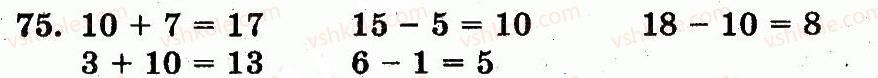 1-matematika-mv-bogdanovich-gp-lishenko-2012--numeratsiya-chisel-vid-21-do-100-nomeri-61-128-75.jpg