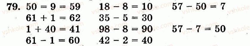 1-matematika-mv-bogdanovich-gp-lishenko-2012--numeratsiya-chisel-vid-21-do-100-nomeri-61-128-79.jpg