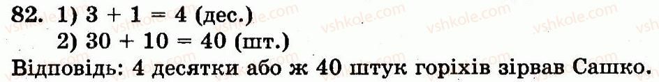 1-matematika-mv-bogdanovich-gp-lishenko-2012--numeratsiya-chisel-vid-21-do-100-nomeri-61-128-82.jpg