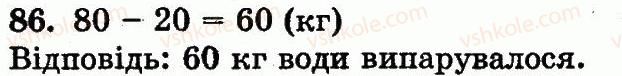 1-matematika-mv-bogdanovich-gp-lishenko-2012--numeratsiya-chisel-vid-21-do-100-nomeri-61-128-86.jpg