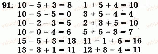 1-matematika-mv-bogdanovich-gp-lishenko-2012--numeratsiya-chisel-vid-21-do-100-nomeri-61-128-91.jpg