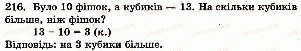 1-matematika-mv-bogdanovich-gp-lishenko-2012--povtorennya-vivchenogo-dodavannya-i-vidnimannya-z-perehodom-cherez-rozryad-u-mezhah-20-nomeri-214-283-216.jpg