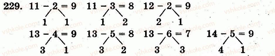 1-matematika-mv-bogdanovich-gp-lishenko-2012--povtorennya-vivchenogo-dodavannya-i-vidnimannya-z-perehodom-cherez-rozryad-u-mezhah-20-nomeri-214-283-229.jpg