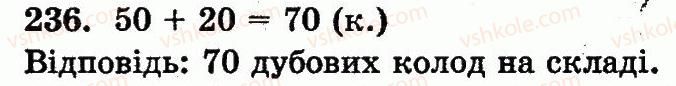 1-matematika-mv-bogdanovich-gp-lishenko-2012--povtorennya-vivchenogo-dodavannya-i-vidnimannya-z-perehodom-cherez-rozryad-u-mezhah-20-nomeri-214-283-236.jpg