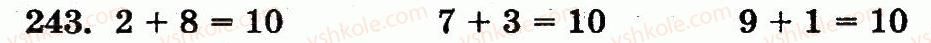 1-matematika-mv-bogdanovich-gp-lishenko-2012--povtorennya-vivchenogo-dodavannya-i-vidnimannya-z-perehodom-cherez-rozryad-u-mezhah-20-nomeri-214-283-243.jpg