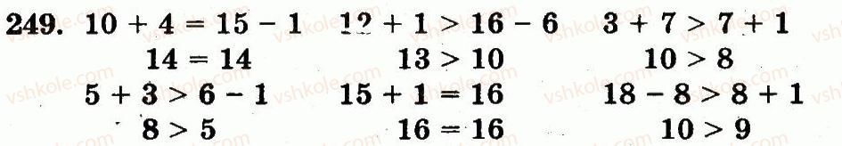 1-matematika-mv-bogdanovich-gp-lishenko-2012--povtorennya-vivchenogo-dodavannya-i-vidnimannya-z-perehodom-cherez-rozryad-u-mezhah-20-nomeri-214-283-249.jpg