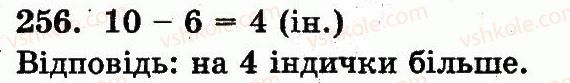 1-matematika-mv-bogdanovich-gp-lishenko-2012--povtorennya-vivchenogo-dodavannya-i-vidnimannya-z-perehodom-cherez-rozryad-u-mezhah-20-nomeri-251-283-256.jpg
