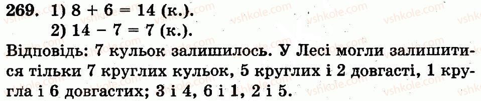 1-matematika-mv-bogdanovich-gp-lishenko-2012--povtorennya-vivchenogo-dodavannya-i-vidnimannya-z-perehodom-cherez-rozryad-u-mezhah-20-nomeri-251-283-269.jpg