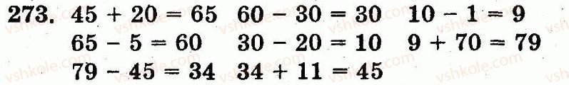1-matematika-mv-bogdanovich-gp-lishenko-2012--povtorennya-vivchenogo-dodavannya-i-vidnimannya-z-perehodom-cherez-rozryad-u-mezhah-20-nomeri-251-283-273.jpg