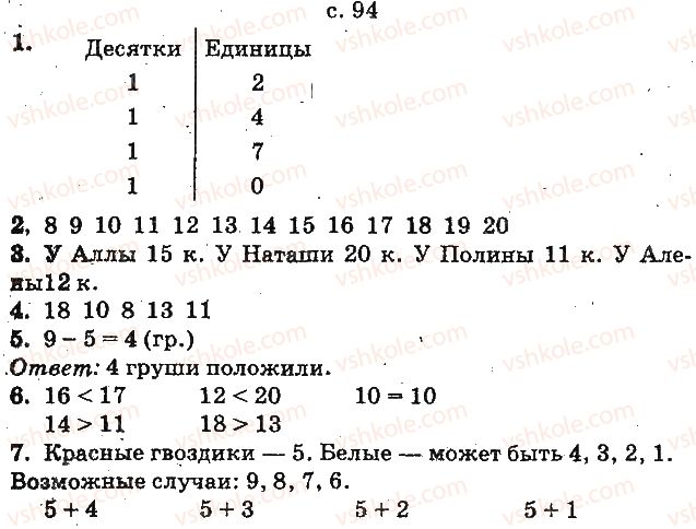 1-matematika-mv-bogdanovich-gp-lishenko-2012-na-rosijskij-movi--chisla-1120-velichiny-ст94.jpg
