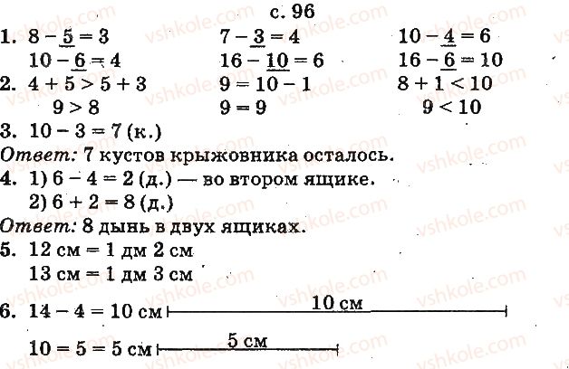 1-matematika-mv-bogdanovich-gp-lishenko-2012-na-rosijskij-movi--chisla-1120-velichiny-ст96.jpg