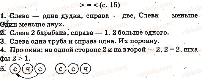 1-matematika-mv-bogdanovich-gp-lishenko-2012-na-rosijskij-movi--numeratsiya-chisel-ot-1-do-10-ст15.jpg