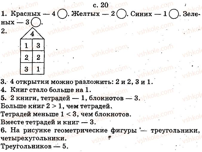 1-matematika-mv-bogdanovich-gp-lishenko-2012-na-rosijskij-movi--numeratsiya-chisel-ot-1-do-10-ст20.jpg