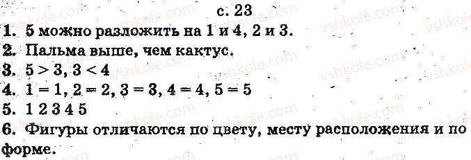 1-matematika-mv-bogdanovich-gp-lishenko-2012-na-rosijskij-movi--numeratsiya-chisel-ot-1-do-10-ст23.jpg