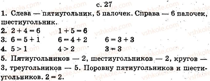 1-matematika-mv-bogdanovich-gp-lishenko-2012-na-rosijskij-movi--numeratsiya-chisel-ot-1-do-10-ст27.jpg