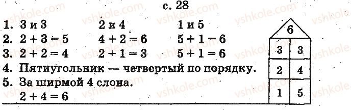 1-matematika-mv-bogdanovich-gp-lishenko-2012-na-rosijskij-movi--numeratsiya-chisel-ot-1-do-10-ст28.jpg