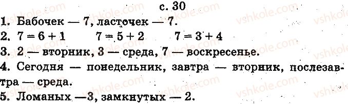 1-matematika-mv-bogdanovich-gp-lishenko-2012-na-rosijskij-movi--numeratsiya-chisel-ot-1-do-10-ст30.jpg
