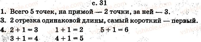 1-matematika-mv-bogdanovich-gp-lishenko-2012-na-rosijskij-movi--numeratsiya-chisel-ot-1-do-10-ст31.jpg