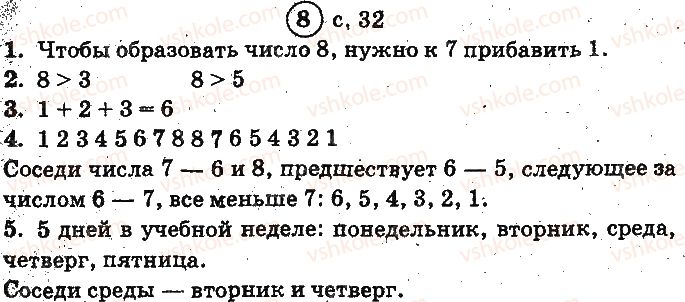 1-matematika-mv-bogdanovich-gp-lishenko-2012-na-rosijskij-movi--numeratsiya-chisel-ot-1-do-10-ст32.jpg