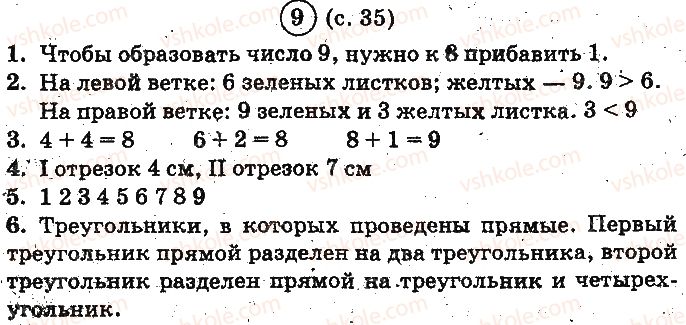 1-matematika-mv-bogdanovich-gp-lishenko-2012-na-rosijskij-movi--numeratsiya-chisel-ot-1-do-10-ст35.jpg