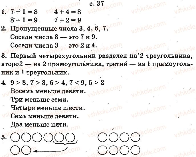 1-matematika-mv-bogdanovich-gp-lishenko-2012-na-rosijskij-movi--numeratsiya-chisel-ot-1-do-10-ст37.jpg