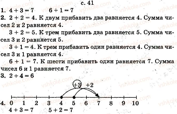 1-matematika-mv-bogdanovich-gp-lishenko-2012-na-rosijskij-movi--numeratsiya-chisel-ot-1-do-10-ст41.jpg