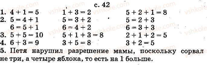 1-matematika-mv-bogdanovich-gp-lishenko-2012-na-rosijskij-movi--numeratsiya-chisel-ot-1-do-10-ст42.jpg